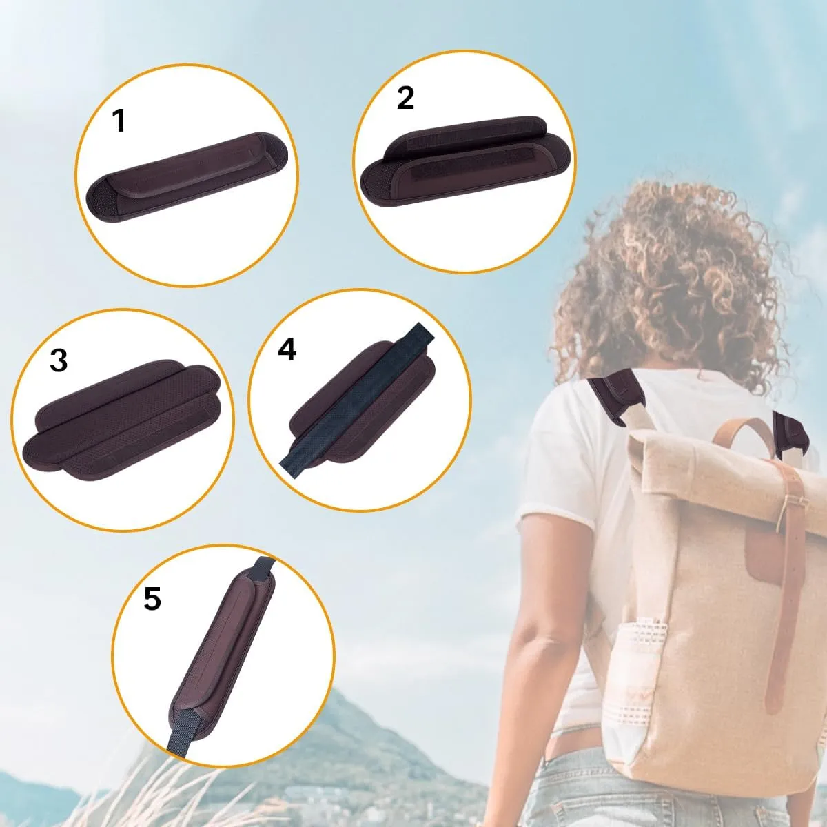 2 Pack Universal Shoulder Pads for Bags Non-Slip Thick Enhance The Comfort and Stability of Shoulder Bags,Messenger Bags,Backpacks and Belts-Perfect for Outdoor Sports Enthusiasts