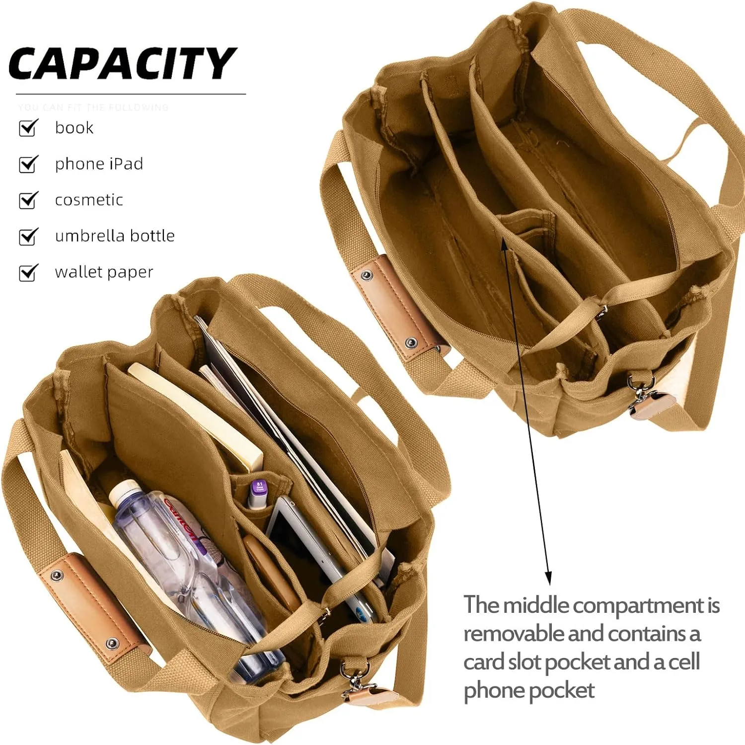 Didida Tote Bag for Women, Multi-Pocket Canvas Tote Bag with Compartments,Hand or Shoulder Large Capacity for Travel,Work