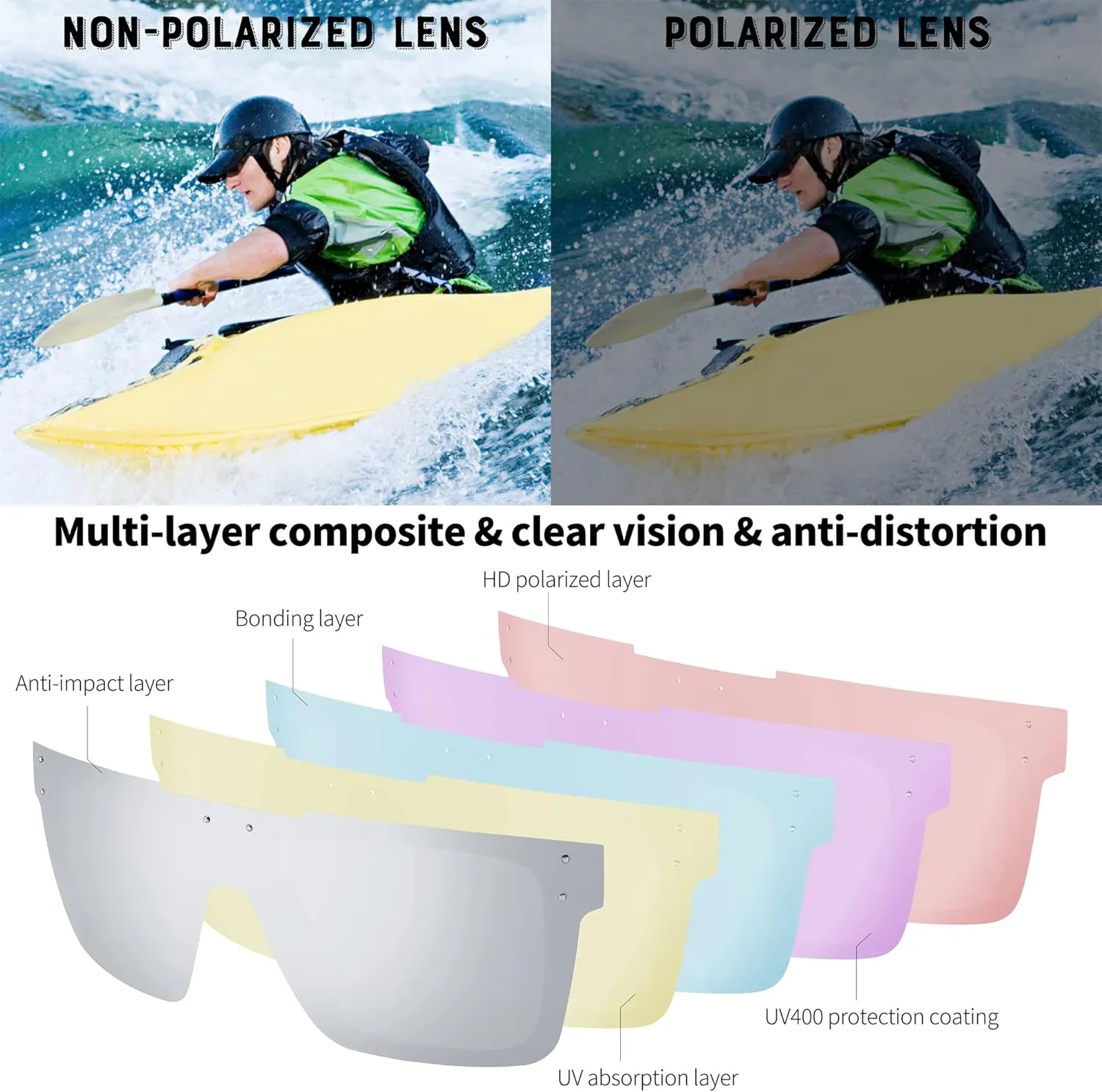 FEISEDY Men Sunglasses Polarized Oversized Square Flat Top Cycling Running Fishing Golf Hiking Sports B2990