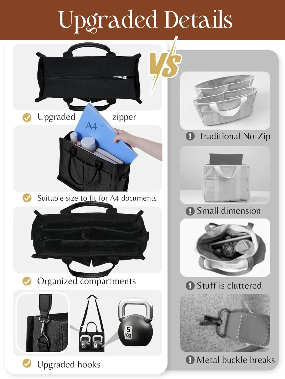 FIORETTO Canvas Tote Bag for Women with Zipper Closure & Individual Compartments for Work College for Teacher & Nurse