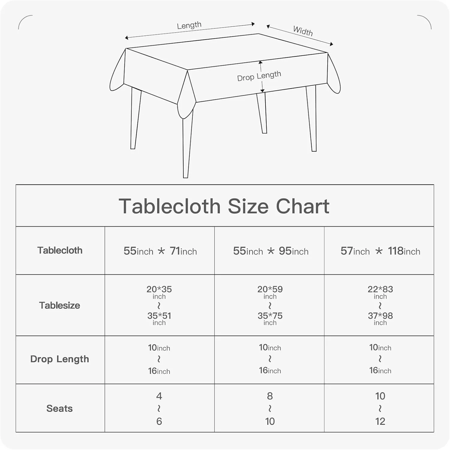 Gingham Tablecloth – Waterproof Rectangle Table Cloth, Wrinkle-Resistant Polyester Checkered Tablecloth, Washable Picnic Table Cover for Dining, Camping, Outdoor (Red, 55"×71")