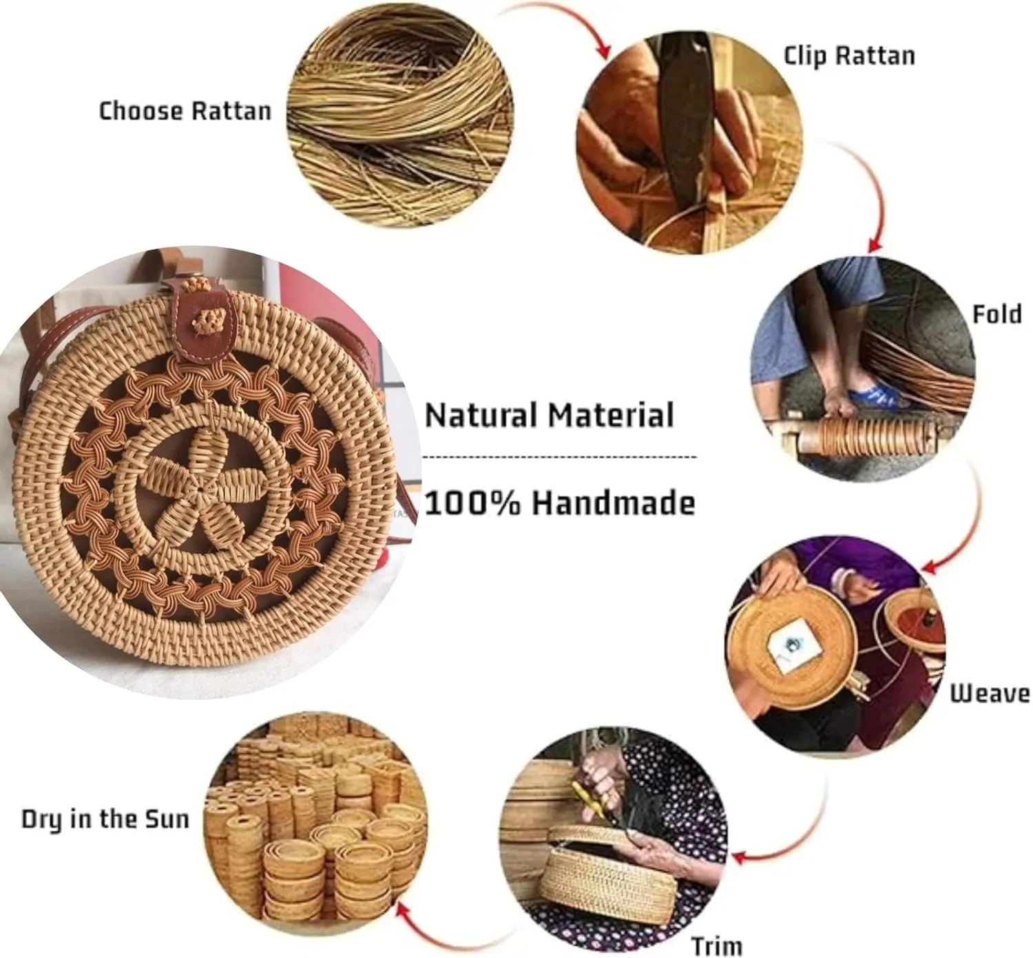Handwoven Round Rattan Bag with Leather Strap – Boho Wicker Straw Crossbody Purse for Women, Gift for Beach & Holidays