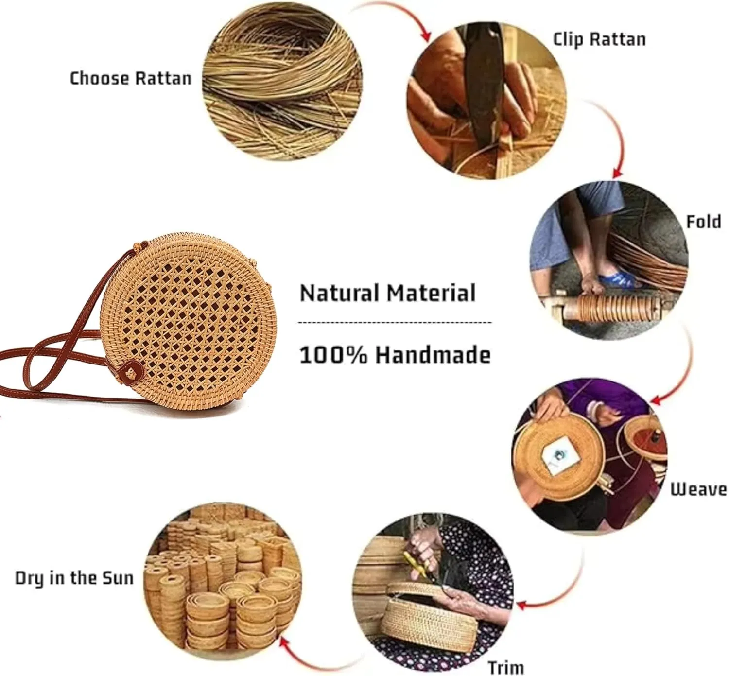 Handwoven Round Rattan Bag with Leather Strap – Boho Wicker Straw Crossbody Purse for Women, Gift for Beach & Holidays