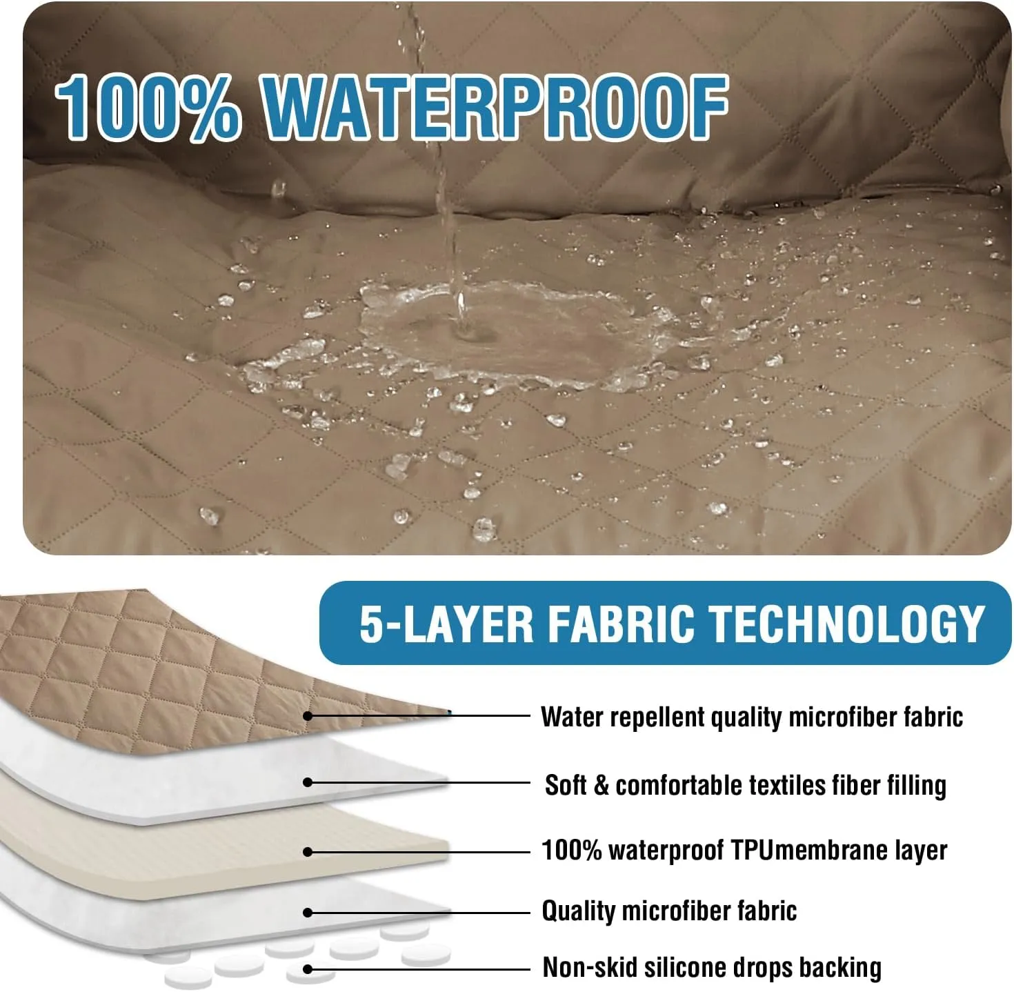 H.VERSAILTEX 100% Waterproof Recliner Sofa Cover Recliner Couch Cover for 3 seat Non Slip Reclining Couch Cover for Dog Washable Furniture Protector with Elastic Straps(Recliner Sofa, French Oak)