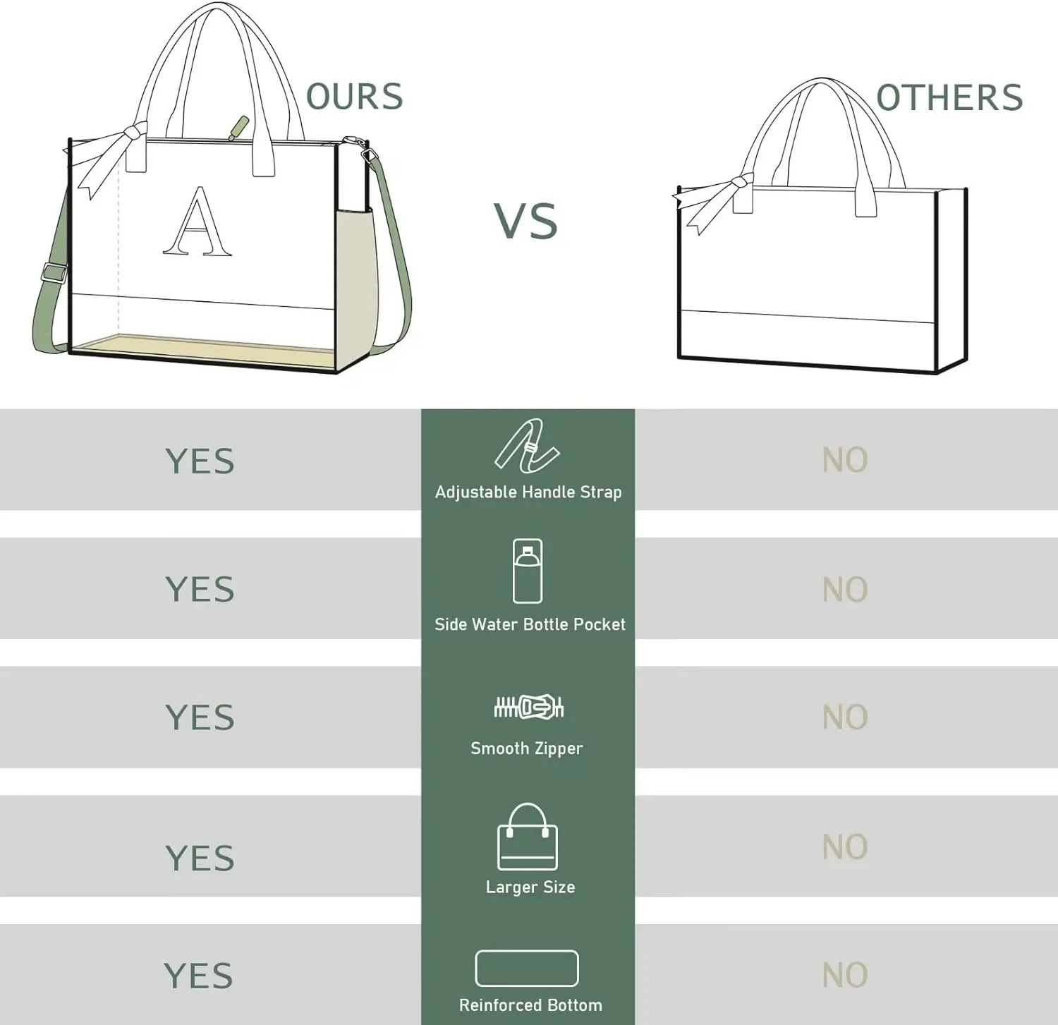 Initial Canvas Tote Bag - Reusable Grocery Bags, Birthday Gifts Basket for Bridemaids Friends Teachers