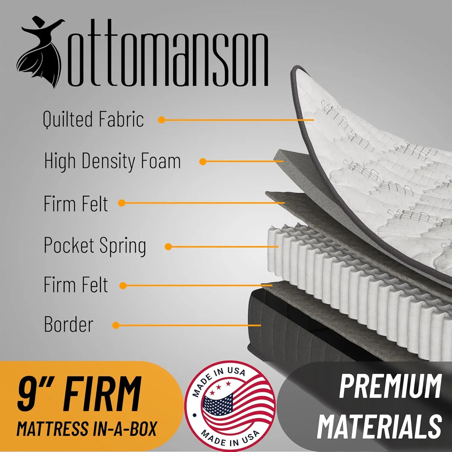 Ottomanson Twin XL 9" Hybrid Mattress - Rock Hard Feel - Made in USA - Individually Pocketed Coils & CertiPUR-US Foam - Fiberglass-Free - Bed in a Box