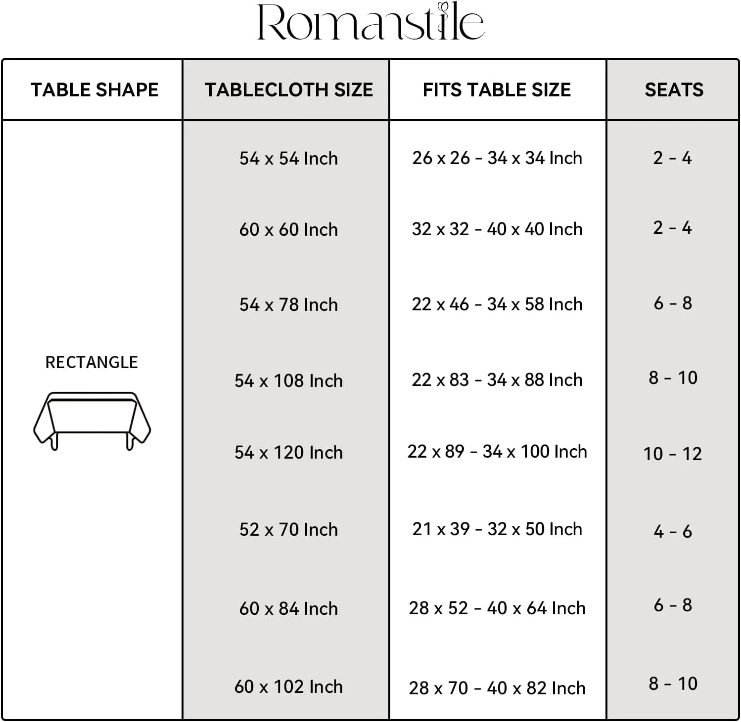 Romanstile Rectangle Vinyl PVC Tablecloth, 100% Waterproof Buffalo Plaid Plastic Table Cloth, Oil Proof Heavy Duty Wipeable Table Covers for Dining/Camping/Picnic/Outdoor - 54 x 108, Light Blue