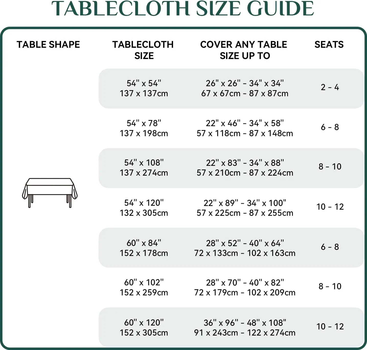 Softalker Christmas Gingham Checkered Rectangle Tablecloth - Buffalo Plaid Farmhouse Table Cloth Waterproof Stain Resistant Table Cover for Kitchen/Party/Holiday - Black and Red, 60 x 84 Inch
