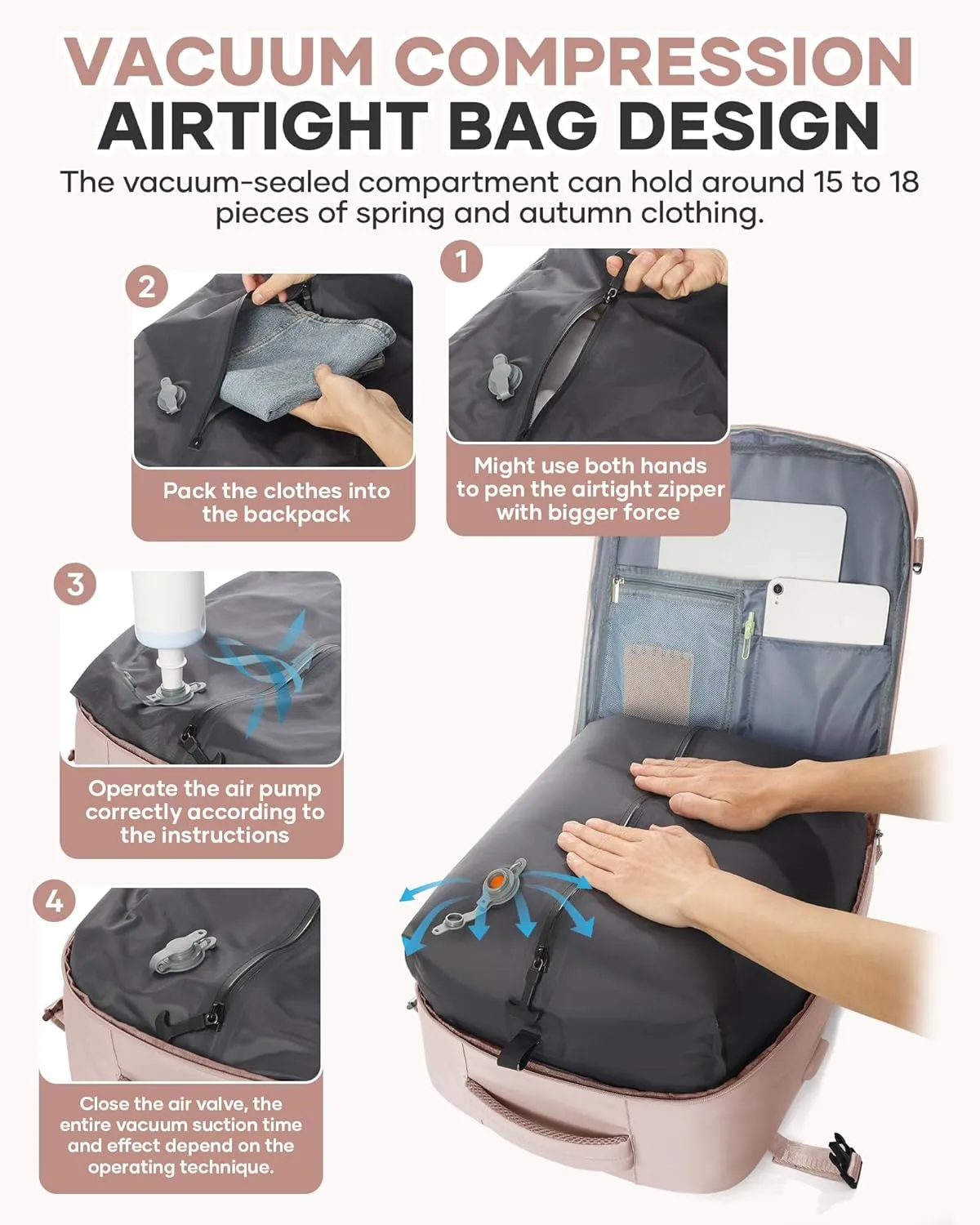 Travel Airback Backpack with Vacuum Compression, Waterproof Travel Backpacks with Air Pump, Large 18×14×8 inch Personal Item Bag United Airlines Approved, Vacuum Seal Backpack, Lotus Pink