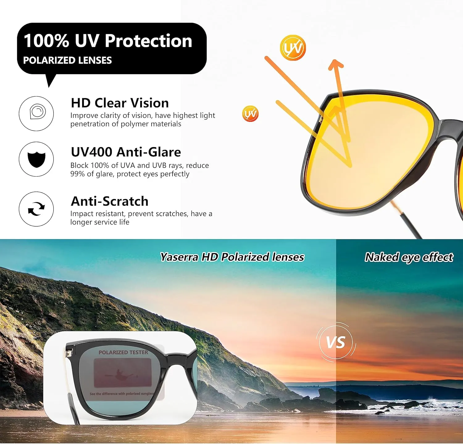 Trendy TAC Polarized Square Sunglasses for Women Men, Oversized Lightweight TR90 Frame UV400 Protection