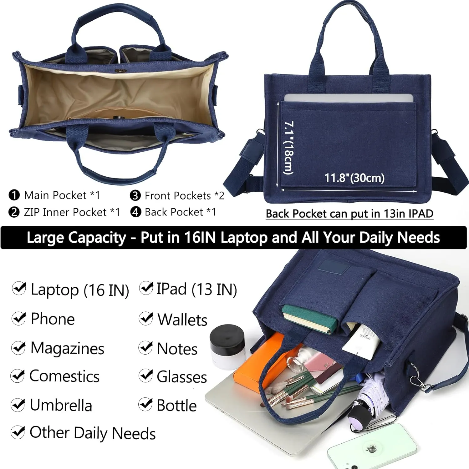VODIU Canvas Tote Bag for Women,Laptop Bag Work Tote Bag Women Crossbody Purse Handbag Shoulder Travel Messenger Gym Tote