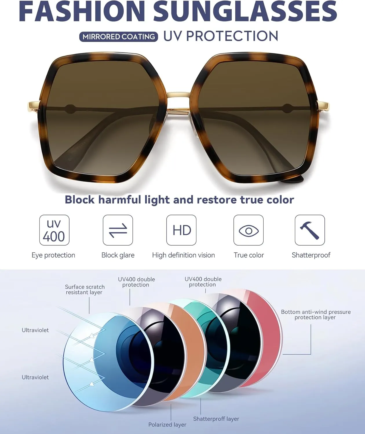 WOWSUN Oversized Big Fashion Sunglasses For Women Irregular Fashion Shades