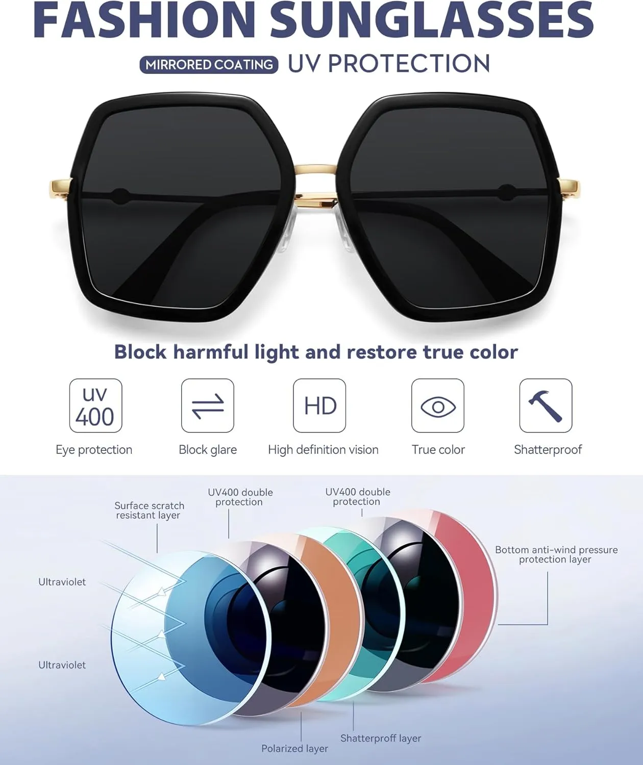 WOWSUN Oversized Big Fashion Sunglasses For Women Irregular Fashion Shades